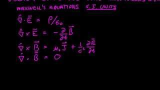 Intro to Maxwells Electromagnetic Theory Part 1 Vector Calculus of grad div and curl [upl. by Goodkin]