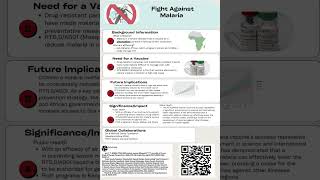 Microbiology Poster 2024  Malaria [upl. by Ahsatam]