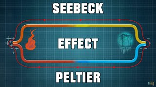 Seebeck amp Peltier Effect  How Thermocouples amp Peltier Cells work [upl. by Hugon968]