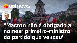 Mundo vira trem fantasma após eleição francesa Orbán inventa Patriotas  Wálter Maierovitch [upl. by Manton]