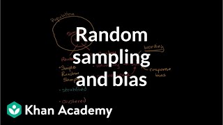 Techniques for random sampling and avoiding bias  Study design  AP Statistics  Khan Academy [upl. by Beverlee]