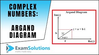 Complex Numbers  The Argand Diagram  ExamSolutions [upl. by Esau]