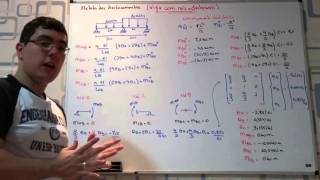 Método dos Deslocamentos  viga triapoiada com nós indeslocáveis [upl. by Aran]