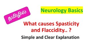 Spasticity and Flaccidity in Tamil  Muscle Tone in Tamil [upl. by Pickett]