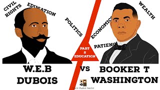 Booker T Washington The Atlanta Compromise Speech 1895 [upl. by Draned]