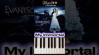 How to Play My Immortal  Evanescence  Piano Intro Tutorial shorts piano tutorial reels [upl. by Nivlad]