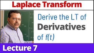 Laplace Transform MSc Physics Mathematical Physics [upl. by Eiboh]