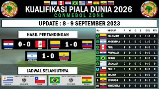 Hasil Kualifikasi Piala Dunia 2026 Zona Conmebol Hari ini Jumat 9 September 2023 [upl. by Julietta277]