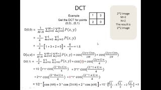 DCT  Discrete Cosine Transform [upl. by Divadnoj]