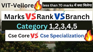 VITEEE 2023 Expected Cutoff  VITEEE 2023 Marks Vs Rank vs Branch Category wise12345  CSE CORE [upl. by Nnylyak510]