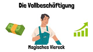 0 Arbeitslosigkeit  Die Vollbeschäftigung  Magisches Viereck  einfach erklärt [upl. by Anisirhc793]