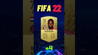 LUTSHAREL GEERTRUIDA FIFA EVOLUTION IS CRAZY 🔥⭐ eafc24 fc24 fc25 fifa fifa24 [upl. by Nafis]