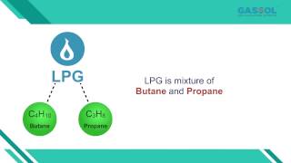 LPG amp its Advantages [upl. by Torto394]