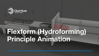 Quintus Technologies Flexform Hydroforming Principle Animation [upl. by Ravert274]