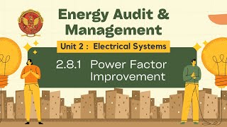 281 Power Factor Improvement  EX703B [upl. by Gilbert921]