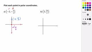 Plotting Polar Coordinates Example 2 [upl. by Belia440]