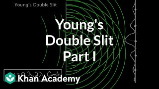 Youngs double slit introduction  Light waves  Physics  Khan Academy [upl. by Ij820]