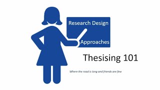 Research Design  Part 4  Approaches  Deduction vs Induction vs Abduction vs Retroduction [upl. by Emerald]