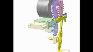 Drive for rotary printing press [upl. by Towill]