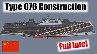 China is Rapidly Constructing the Type 076 LHD Its Next Carrier [upl. by Alled452]