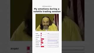 My emotions during a volatile trading session shorts trading shorts [upl. by Reade]