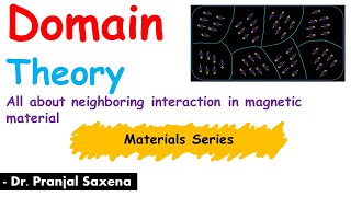 L12 Domain Theory  Magnetic Materials  Electrical Material Series  In Hindi [upl. by Alohcin]