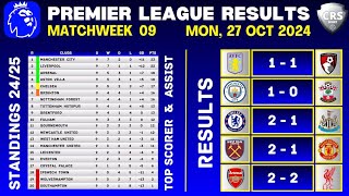 PREMIER LEAGUE RESULTS  Matchweek 9  EPL Table Standings Today  EPL Results Today 2425 [upl. by Dodd]