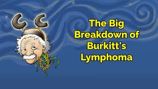 The Big Breakdown of Burkitts Lymphoma Step 1 COMLEX NCLEX® PANCE AANP [upl. by Kamerman767]