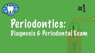 Periodontics  Diagnosis amp Periodontal Exam  INBDE ADAT [upl. by Adamski972]