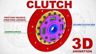 Clutch  how does it work 3D Animation [upl. by Kimberlyn]