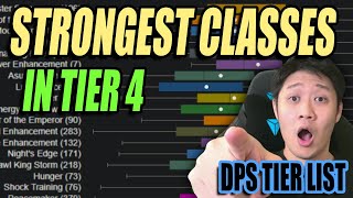 Accurate DataDriven DPS Tier Lists are Back [upl. by Gena]