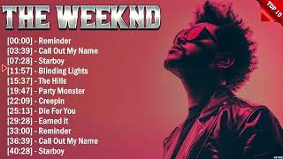 The Weeknd Top 10 Songs This Week  Top Songs 2024  Viral Songs Latest [upl. by Navnod432]