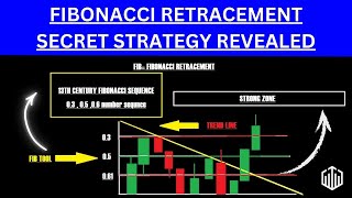 Fibonacci Retracement Strategy  Fibonacci Trading Strategy  Fibonacci Retracement In Binary Option [upl. by Deerdre]