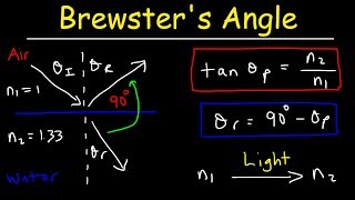 Brewsters Angle Polarization of Light Polarizing Angle  Physics Problems [upl. by Dickens]