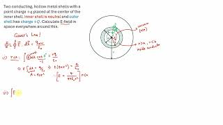 Gausss Law Review Problem [upl. by Ylla]