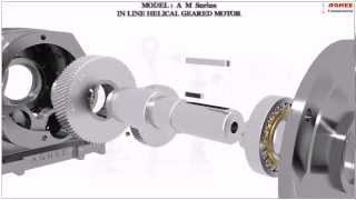 Inline helical geared motor Inline helical gearbox Inline helical gear box [upl. by Aelram683]