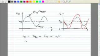 Lecture 36 Power Amplifiers [upl. by Eelirrem]