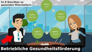 Betriebliche Gesundheitsförderung BGF Basics  In 5 Schritten zu gesunden Mitarbeitern [upl. by Vallery722]