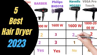 Best Hair Dryers In India 2023  Philips vs Havells vs Vega vs Barber Hair Dryer [upl. by Eizzik]