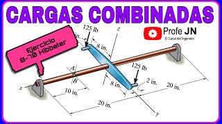 ⚖️ Equilibrio Rotacional Torque o Momento de una Fuerza  Video 5  Nivel Bachillerato [upl. by Peddada619]