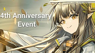 Lone Trail  Upcoming Event Overview Arknights [upl. by Dorris232]