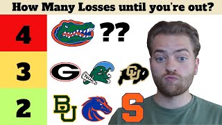 The 12Team College Football Playoff How many losses can YOUR team afford [upl. by Timothea]