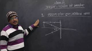 prakash ka pravartan apvartan in hindi class 10  part 4  samtal darpan dwara pratibimb banana [upl. by Dnarb]