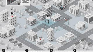 ShotSpotter system helps fight crime [upl. by Ailemak]