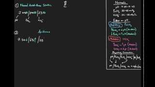 Arterial Blood Gas Interpretation 4 Examples [upl. by Melisande]