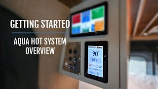 Getting Started  Aqua Hot System Overview [upl. by Nitaf973]