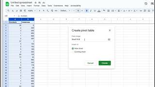 How to create a pivot table using Google Sheets [upl. by Colp]