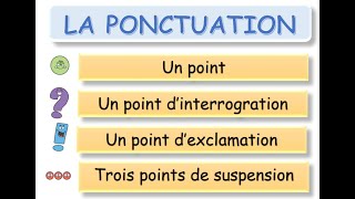 La ponctuation  Grammaire CE1 01 [upl. by Repsag]