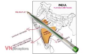 Map marking ICSE Grade X with animation  part 1 [upl. by Artemed]