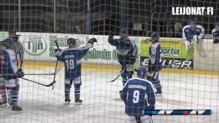 Suomi – Sveitsi 92  U16  Riihimäki 27122016 [upl. by Eecyaj967]